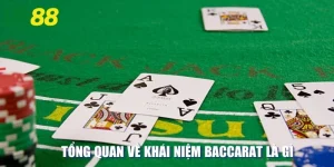 Tổng quan về khái niệm Baccarat là gì